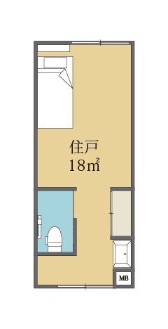 プランA（18m&sup2;）の居室の間取り