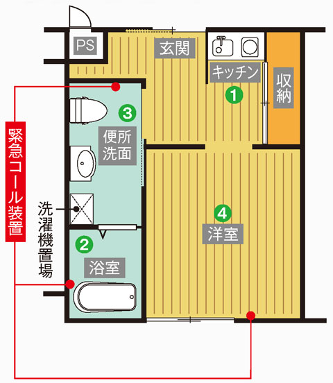 1Fの居室の間取り