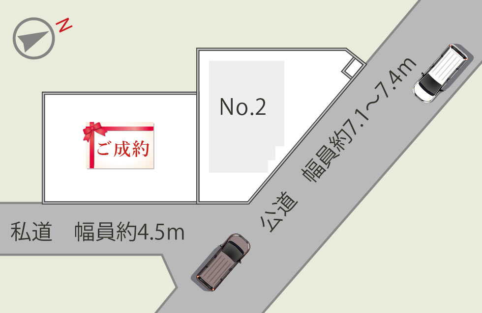 プラン